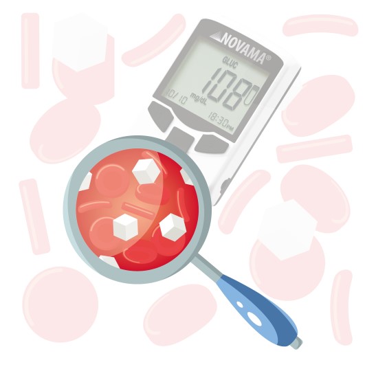 glukóza, cholesterol, kyselina močová
